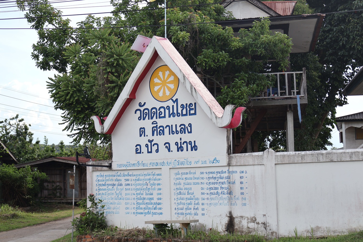 วัดดอนไชย อำเภอปัว